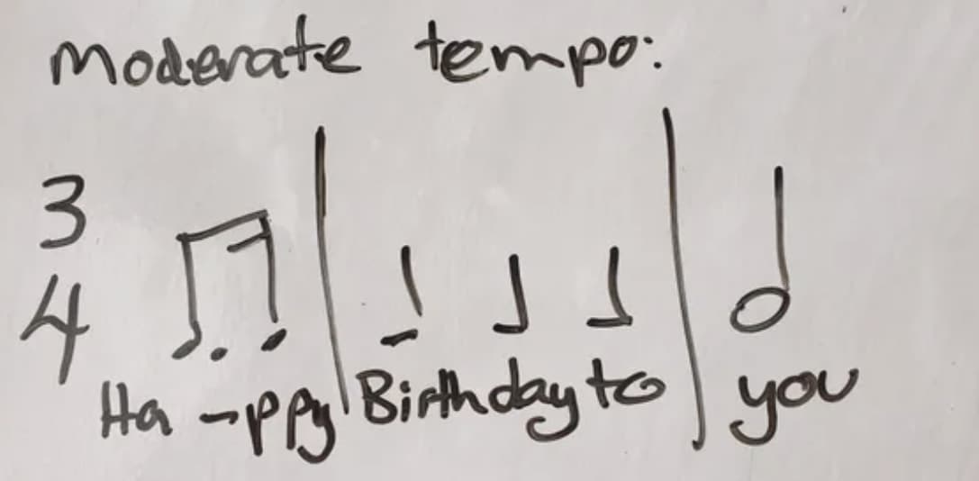 Simple Time Signatures